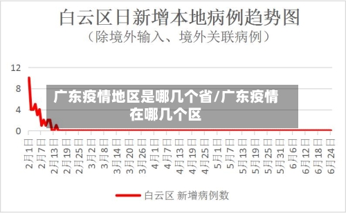 广东疫情地区是哪几个省/广东疫情在哪几个区-第2张图片