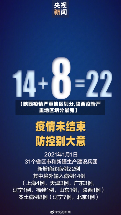 【陕西疫情严重地区划分,陕西疫情严重地区划分最新】-第2张图片