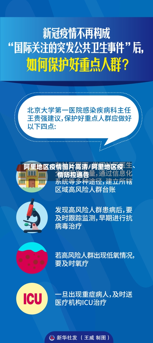 阿里地区疫情图片高清/阿里地区疫情防控通告-第3张图片