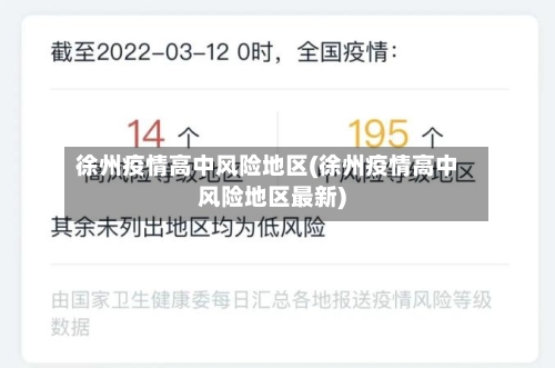 徐州疫情高中风险地区(徐州疫情高中风险地区最新)-第2张图片