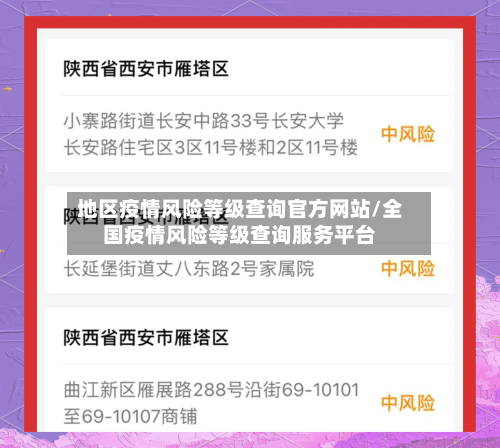 地区疫情风险等级查询官方网站/全国疫情风险等级查询服务平台