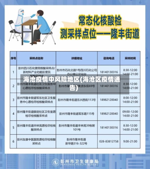 海沧疫情中风险地区(海沧区疫情通告)-第3张图片