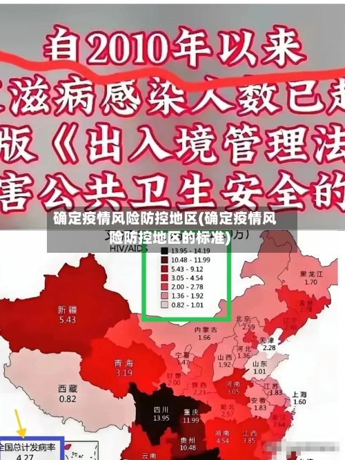 确定疫情风险防控地区(确定疫情风险防控地区的标准)