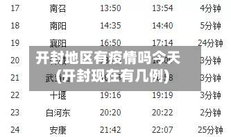 开封地区有疫情吗今天(开封现在有几例)