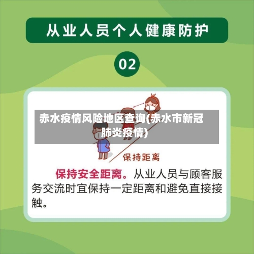 赤水疫情风险地区查询(赤水市新冠肺炎疫情)-第3张图片