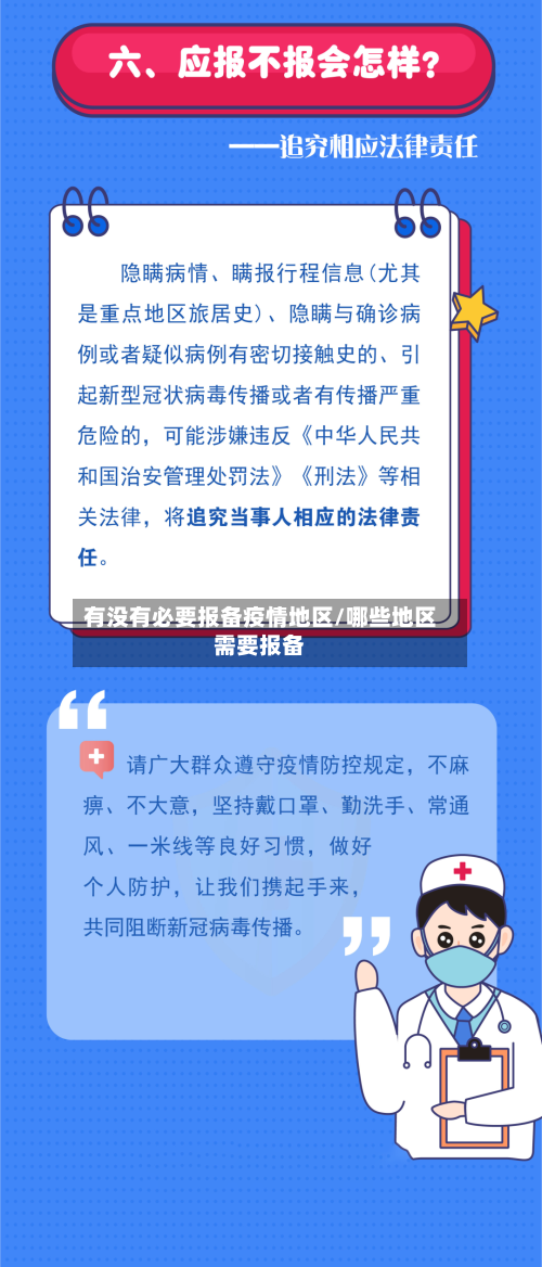 有没有必要报备疫情地区/哪些地区需要报备