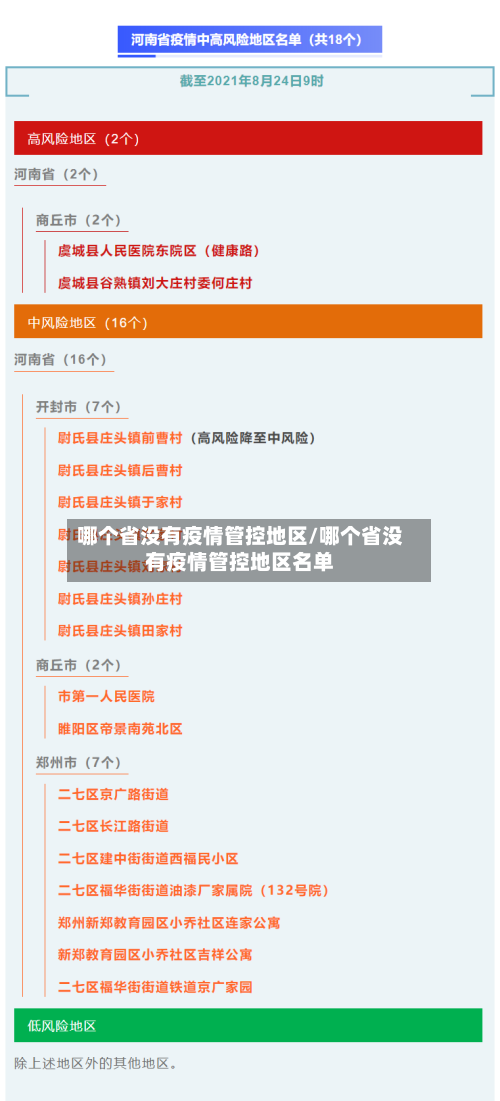 哪个省没有疫情管控地区/哪个省没有疫情管控地区名单-第2张图片