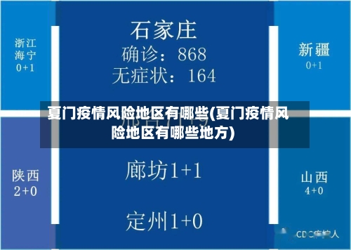 夏门疫情风险地区有哪些(夏门疫情风险地区有哪些地方)