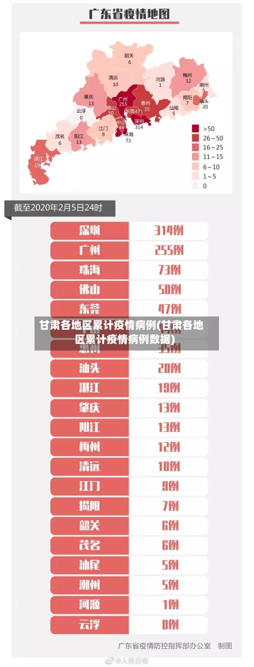 甘肃各地区累计疫情病例(甘肃各地区累计疫情病例数据)