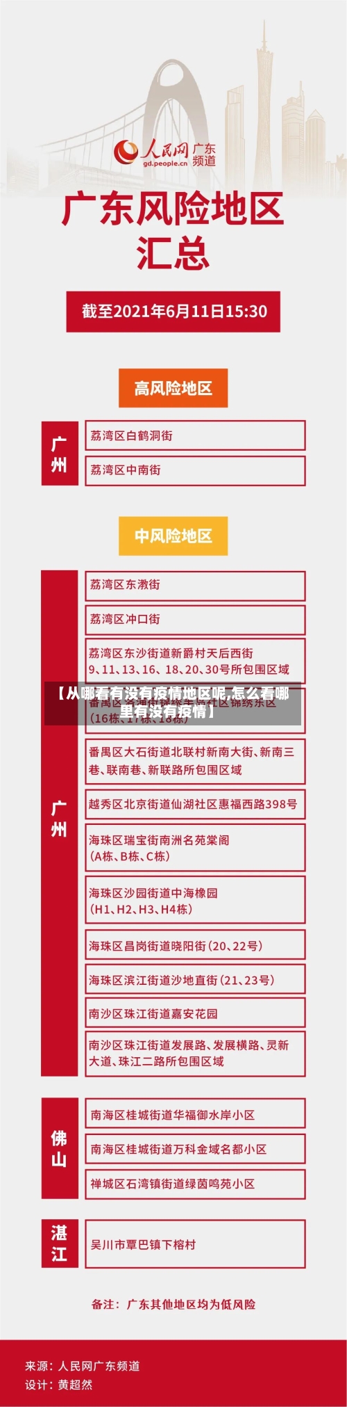 【从哪看有没有疫情地区呢,怎么看哪里有没有疫情】-第3张图片