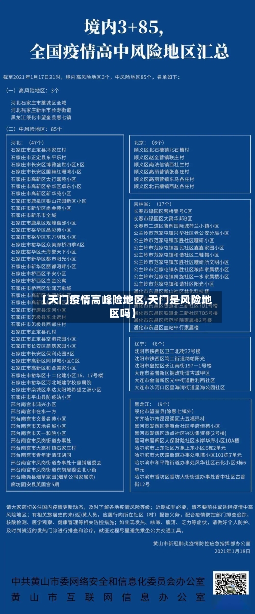 【天门疫情高峰险地区,天门是风险地区吗】-第3张图片