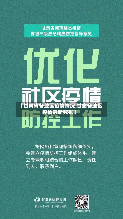 【甘肃省各地区疫情情况,甘肃各地区疫情最新数据】
