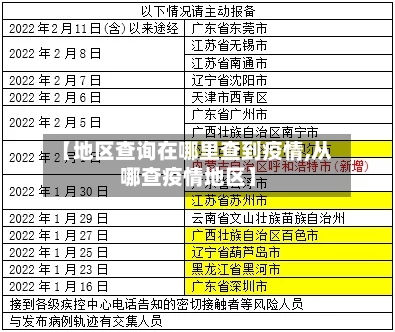【地区查询在哪里查到疫情,从哪查疫情地区】