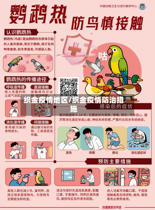 织金疫情地区/织金疫情防治措施