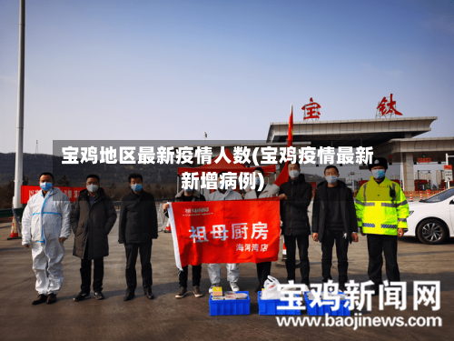 宝鸡地区最新疫情人数(宝鸡疫情最新新增病例)-第2张图片