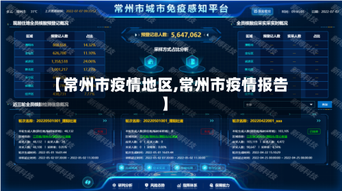 【常州市疫情地区,常州市疫情报告】