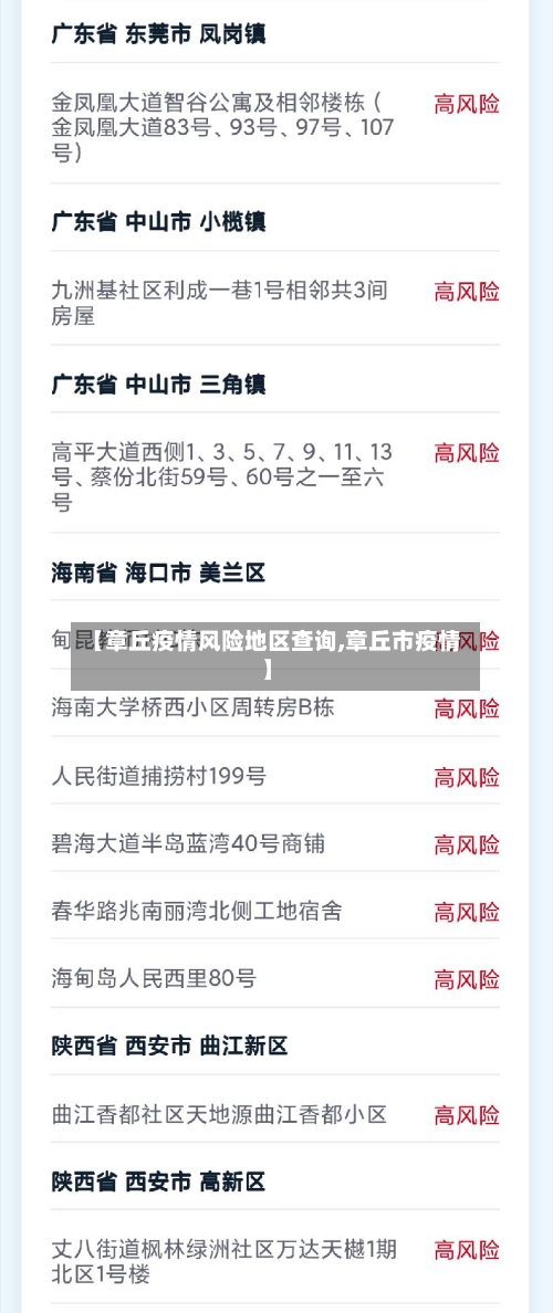 【章丘疫情风险地区查询,章丘市疫情】-第2张图片