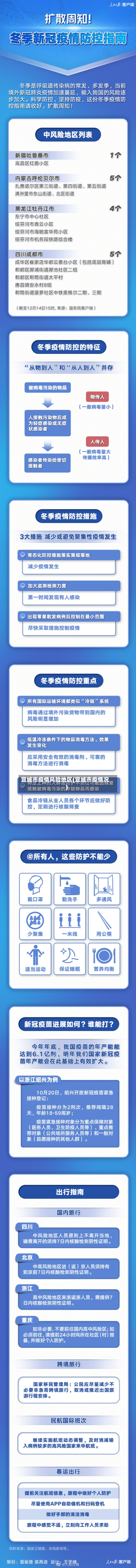 宣城市疫情风险地区(宣城市疫情况)-第2张图片