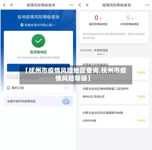 【抚州市疫情风险地区查询,抚州市疫情风险等级】