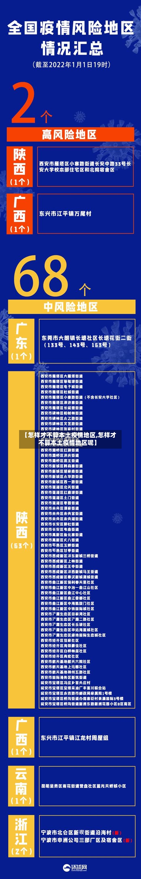 【怎样才不算本土疫情地区,怎样才不算本土疫情地区呢】-第2张图片