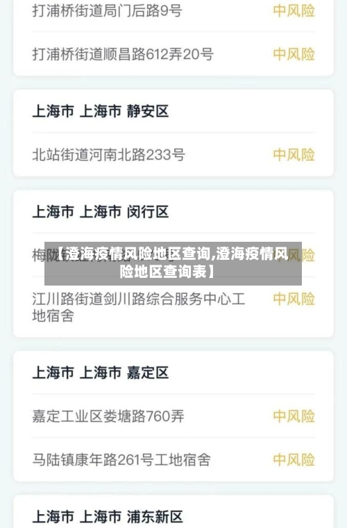 【澄海疫情风险地区查询,澄海疫情风险地区查询表】-第3张图片