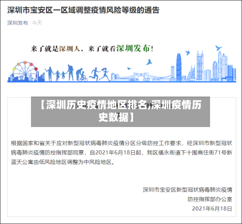 【深圳历史疫情地区排名,深圳疫情历史数据】-第3张图片