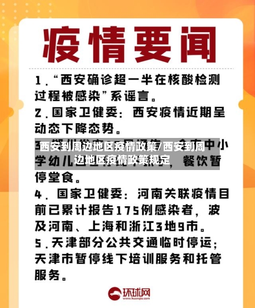 西安到周边地区疫情政策/西安到周边地区疫情政策规定-第2张图片