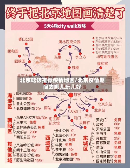 北京吃饭推荐疫情地区/北京疫情期间去哪儿玩儿好-第2张图片