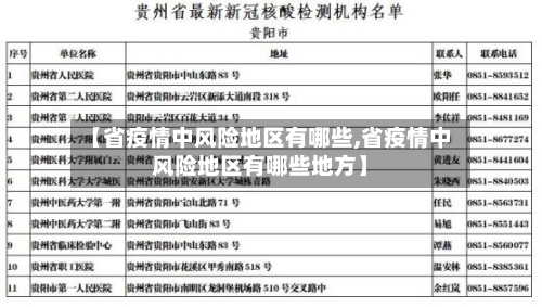 【省疫情中风险地区有哪些,省疫情中风险地区有哪些地方】