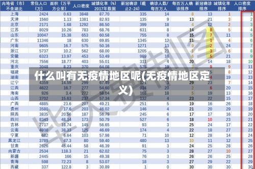 什么叫有无疫情地区呢(无疫情地区定义)-第3张图片