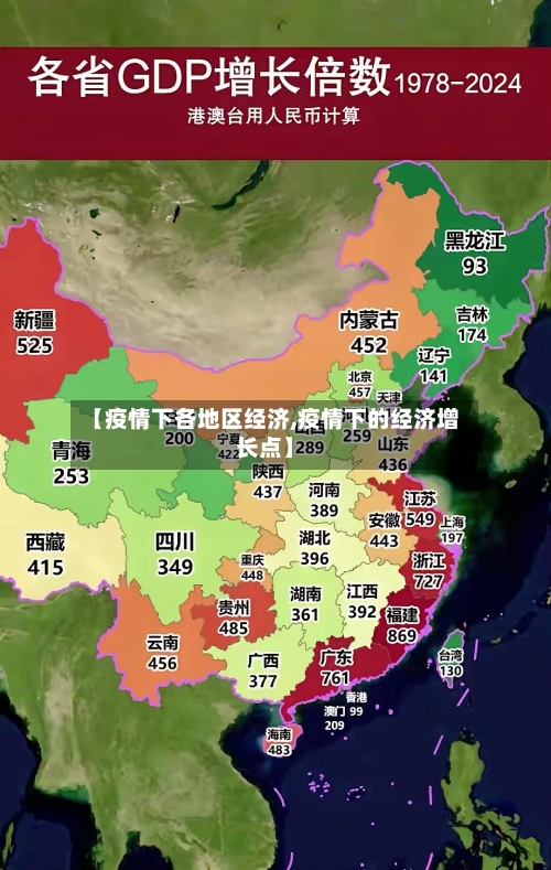 【疫情下各地区经济,疫情下的经济增长点】-第2张图片