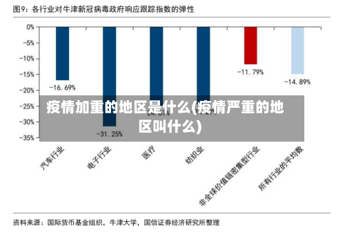 疫情加重的地区是什么(疫情严重的地区叫什么)