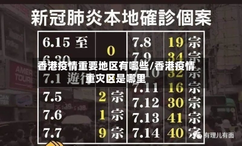 香港疫情重要地区有哪些/香港疫情重灾区是哪里-第3张图片