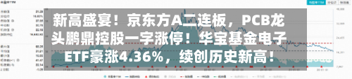新高盛宴！京东方A二连板，PCB龙头鹏鼎控股一字涨停！华宝基金电子ETF豪涨4.36%，续创历史新高！