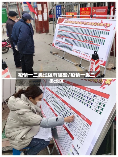 疫情一二类地区有哪些/疫情一类二类地区-第2张图片