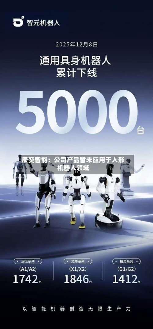 辰奕智能：公司产品暂未应用于人形机器人领域-第3张图片