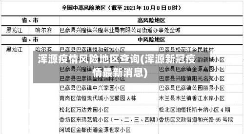 浑源疫情风险地区查询(浑源新冠疫情最新消息)