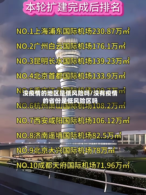 没疫情的地区是低风险吗/没有疫情的省份是低风险区吗