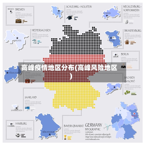 高峰疫情地区分布(高峰风险地区)
