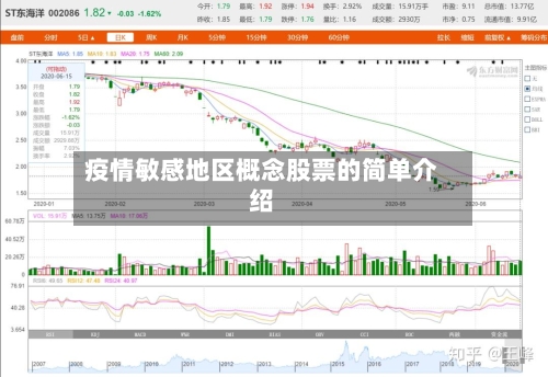 疫情敏感地区概念股票的简单介绍