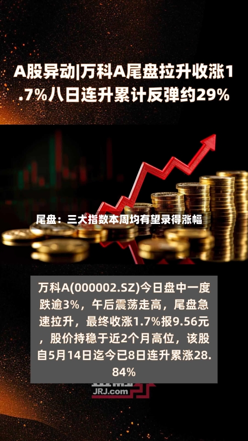尾盘:三大指数本周均有望录得涨幅-第2张图片