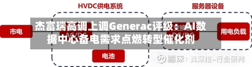杰富瑞高调上调Generac评级:AI数据中心备电需求点燃转型催化剂-第2张图片