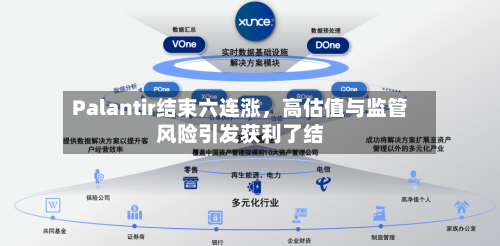 Palantir结束六连涨，高估值与监管风险引发获利了结-第2张图片