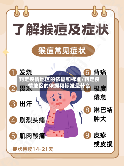 判定疫情地区的依据和标准/判定疫情地区的依据和标准是什么-第2张图片