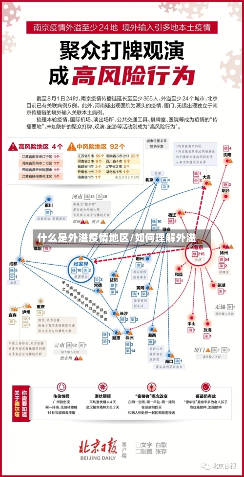 什么是外溢疫情地区/如何理解外溢-第2张图片