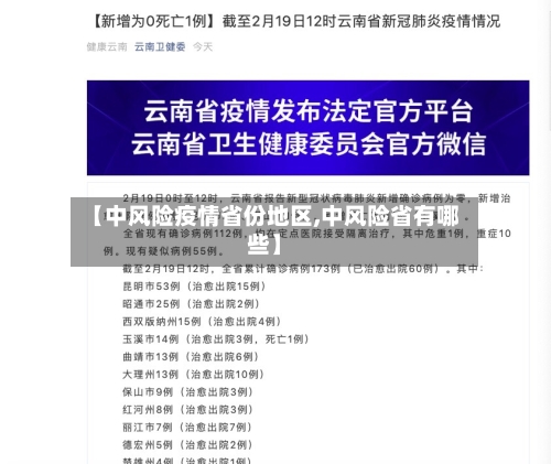 【中风险疫情省份地区,中风险省有哪些】