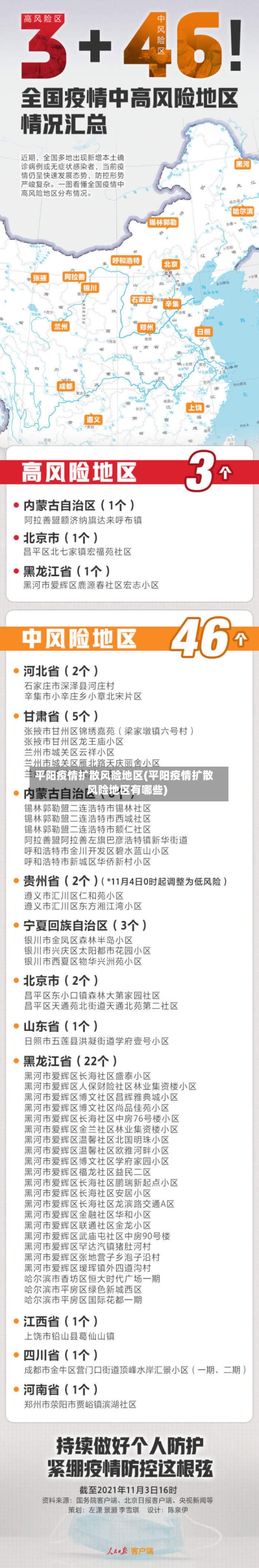 平阳疫情扩散风险地区(平阳疫情扩散风险地区有哪些)