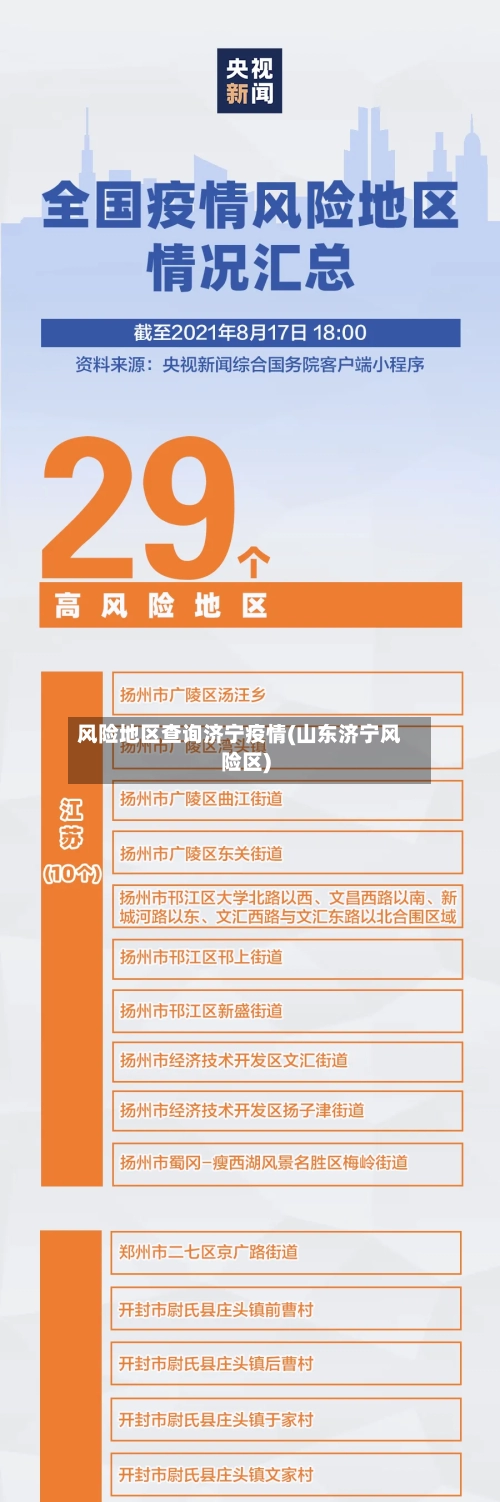 风险地区查询济宁疫情(山东济宁风险区)-第2张图片