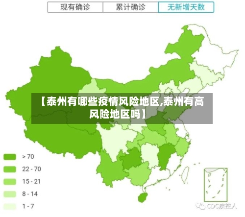 【泰州有哪些疫情风险地区,泰州有高风险地区吗】