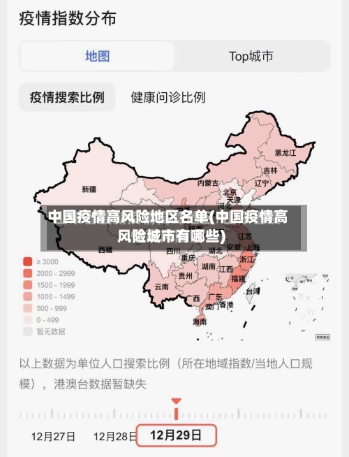 中国疫情高风险地区名单(中国疫情高风险城市有哪些)-第3张图片